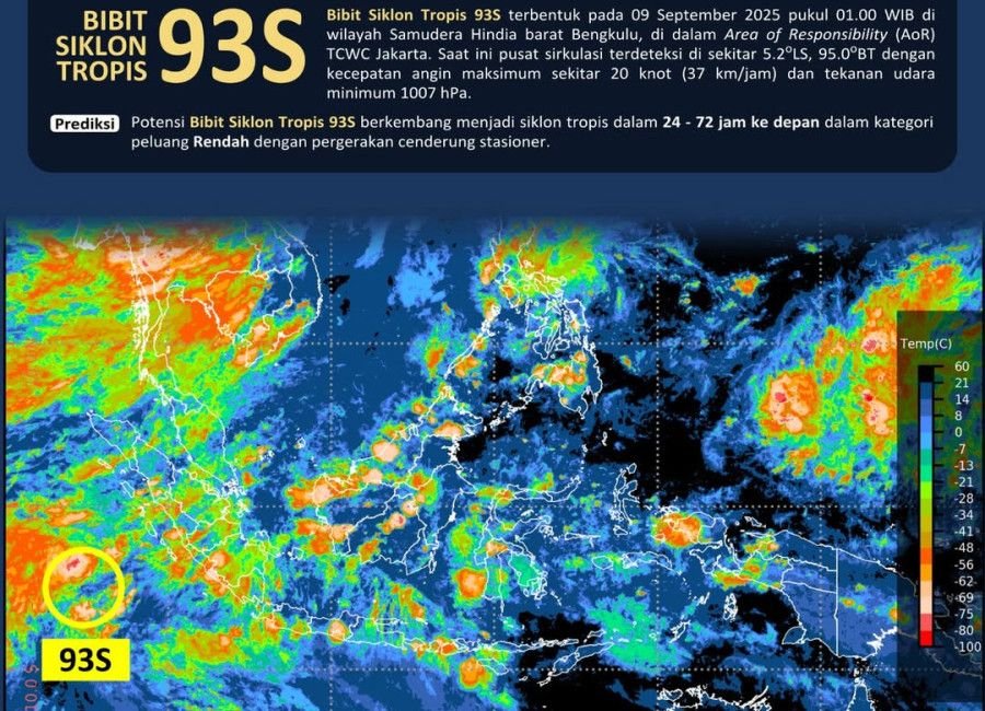 WASPADA! Bibit Siklon 93S Mengintai, BMKG Peringatkan Bengkulu Siaga Hadapi Hujan Ekstrem dan Gelombang 4 Meter
